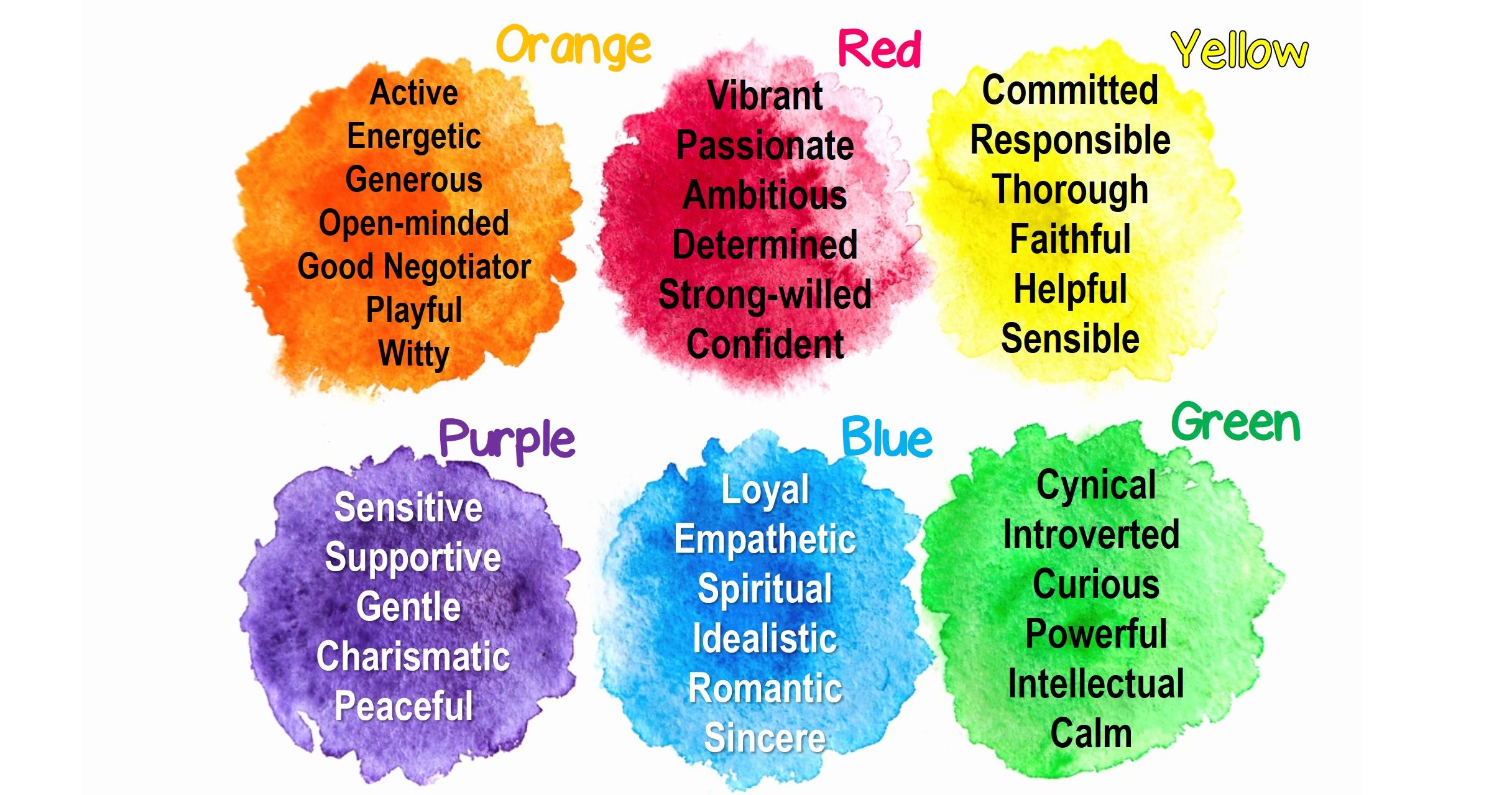 Quiz What Is The Actual Color Of Your Personality Find Out 