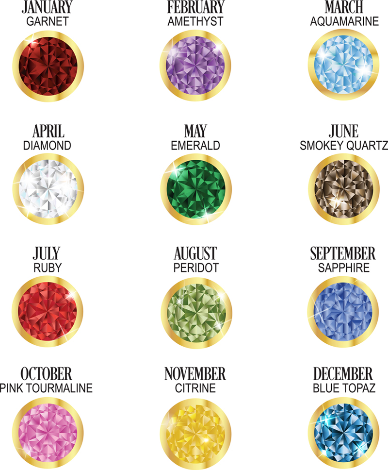 What Does Your Birth Stone Reveal About Your Personality? - Newegy