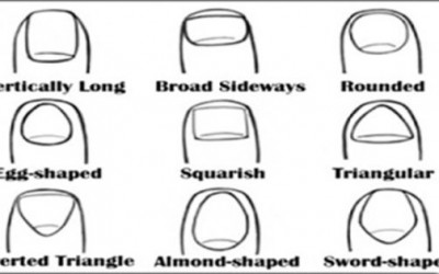 Which Finger Nails Shape and Size Are You? The Answer Will Reveal Things About Your True Personality.