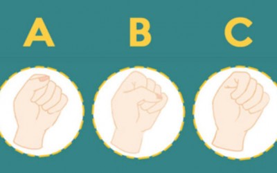 Make a Fist, Look Down and See Which Type You Are. It Can Determine A Lot About Your Personality.