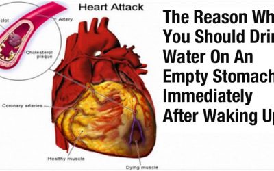 This Is What Happens To Your Body When You Drink Water In The A.M. On An Empty Stomach For 1 Month!