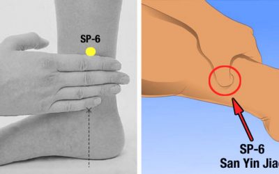 If You Massage This Point On Your Leg At Night Before Bed THIS Is What Happens To Your Body!