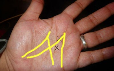 If You Have A Letter ‘M’ On The Palm Of Your Hand THIS Is What It Means..