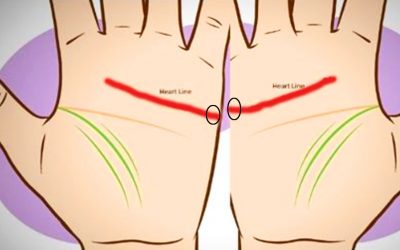 Bring Your Hands Together And See If These 2 Lines On Your Palms Line Up. THIS Is What It Means!