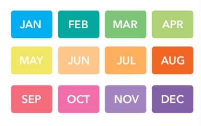 The Month You Were Born Reveals Everything About You. Mine Is May And It Was On Point. Choose Yours.